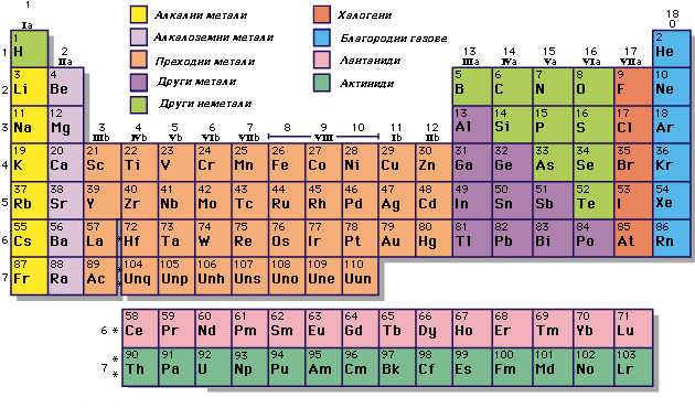 per_table.gif (34642 bytes)